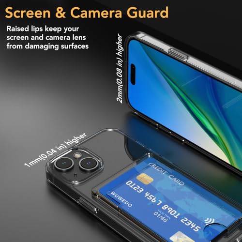 for iPhone 15 Plus Clear Card Case - Hybrid Slim Fit Wallet with Card Holder, TPU + PC, Anti-Yellowing, 6.7" 2023 - color: Clear, size: iPhone 15 Plus
