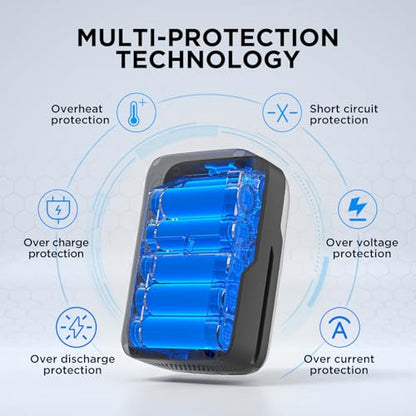 LiTHELi 5.0Ah Lithium Replacement Battery, U20 Series Portable Power Bank, 45W Max, Fast Charge in 2 Hours, LED Realtime Indicators - size: 5.0 Ah