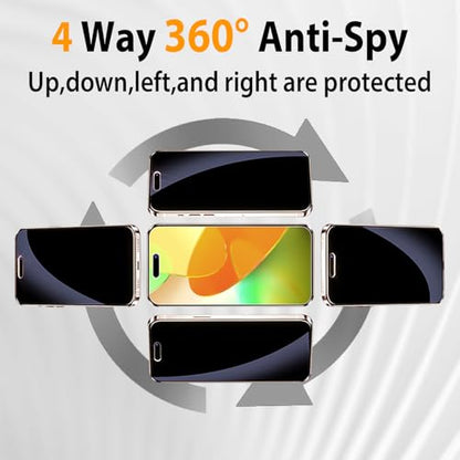 360 Degree Privacy Screen Protector for iPhone 16 Pro Max 6.9-Inch - size: iPhone 16 Pro Max