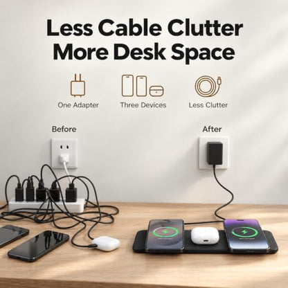 ZealSound Wireless Charging Pad for 3 Devices for iPhone 17/16/15 & Samsung
