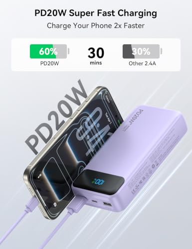 Nusyddy Portable Charger 20000mAh with 4 Built-in Cables & 6 Outputs Purp. - color: Violet
