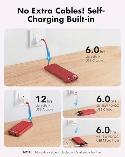 charmast Portable Charger Built-in Cables, 20000mAh Power Bank 6-Output - color: Flame Red
