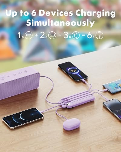 charmast Portable Charger Built-in Cables, 20000mAh Power Bank 6-Output | Travel Fast Charging Battery Pack for iPhone 17/16/15 Samsung Android, Flight-Approved, Multi-Device, USB-C & USB-A, LED % - color: Purple