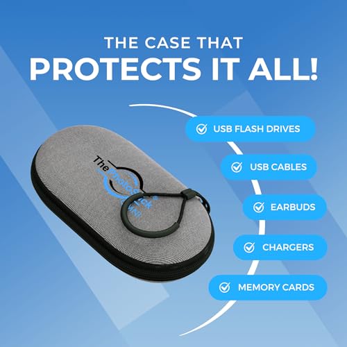 ThePhotoStick® Omni Case - Shockproof, Water Resistant Portable USB Storage | USB Organizer, Water-Resistant, Shockproof Case, Tech Accessories, Compact and Portable, USB Protection, Travel Case