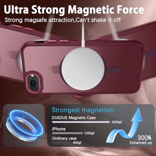 DUEDUE for iPhone 8 Plus Case, iPhone 7 Plus Case Magnetic[Compatible with Magsafe], Translucent Matte Back Protective Cover Shockproof Phone Case for iPhone 7 Plus/8 Plus, Plum - color: Plum Color