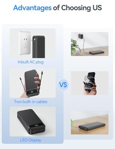 aonidi Portable Charger 20000mAh with Built-in Cables&AC Wall Plug, Black - color: Jet Black