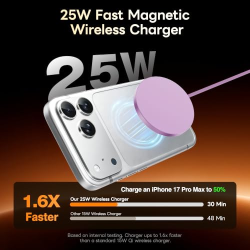 MagSafe 25W Magnetic Wireless Charger Fast Charging Pad for iPhone - color: Light Violet