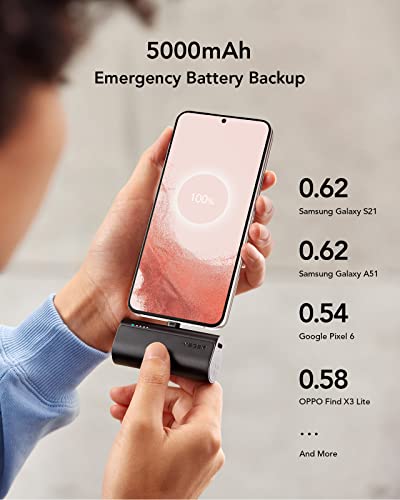 Small USB C Portable Chargers, 5000mAh Fast Charging Power Bank, 2 Pack