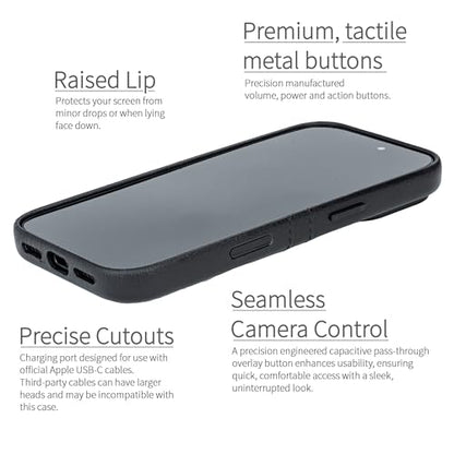 Dockem Card Case for iPhone 17 Pro with Magnetic Mounting Plate, Camera Control Button, Wallet with 2 Holder Slots: M2 Exec Premium Synthetic Leather (Black) - color: Black, size: 17 Pro