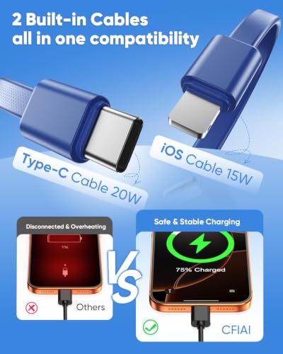 CFIAI Portable Charger 15000mAh Slim Power Bank with Built in Cables - color: Indigo