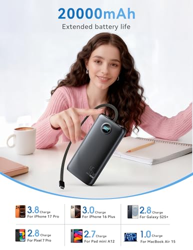 DIAMUAR Portable Charger 20000mAh 45W, Built in USB C Cable, 3W Flashlight - color: Black