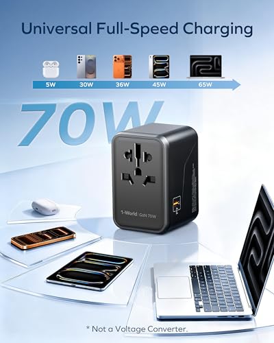 MOMAX 70W GaN Universal Travel Adapter, All-in-One Travel Charging - color: Black, size: 70W