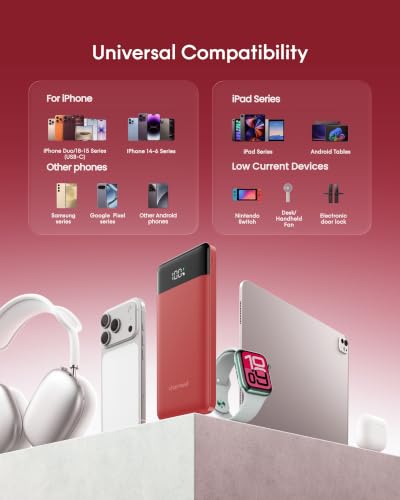 charmast Portable Charger,Fast Charging Power Bank - color: Red