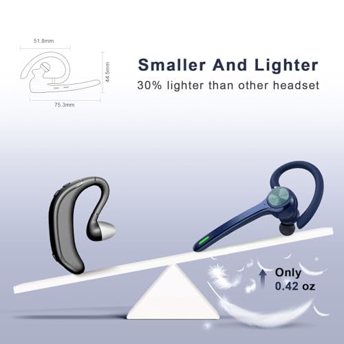 HEIBAS Bluetooth Headset, Wireless Earpiece with Mic for Work - color: Blue
