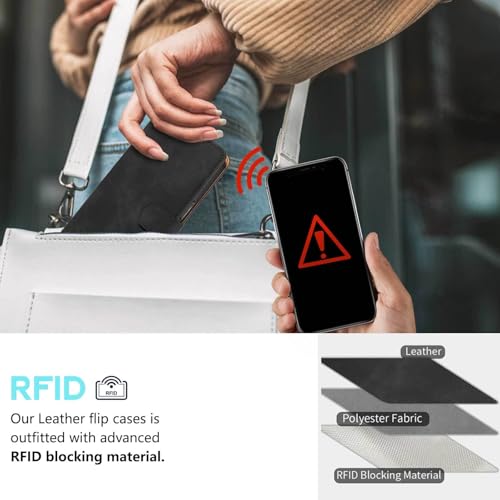RFID Blocking for Samsung Galaxy S25 FE Case Wallet (Black) | 4 Card Slots, Soft PU Leather, TPU Inner Shell, Wrist Strap, Stand, Magnetic Folio Flip Cover, Shockproof Protective - color: Black