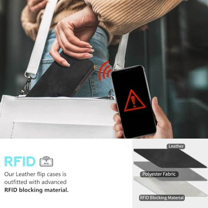 RFID Blocking for Samsung Galaxy S25 FE Case Wallet (Black) | 4 Card Slots, Soft PU Leather, TPU Inner Shell, Wrist Strap, Stand, Magnetic Folio Flip Cover, Shockproof Protective - color: Black