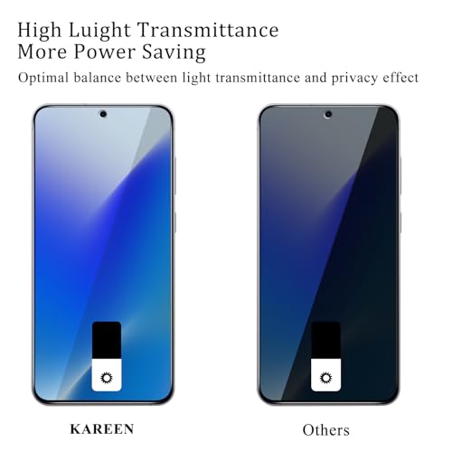 KAREEN Privacy Screen Protector For Samsung Galaxy S25 FE Tempered Glass - size: [Privacy]Samsung S25 FE