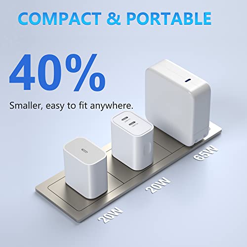 USB C Fast Charger Block, 3 Pack 20W Dual Port USB C Charging Block Brick - color: White