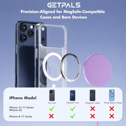 25W Magnetic Portable Fast Wireless Charging Pad for Apple iPhone Series