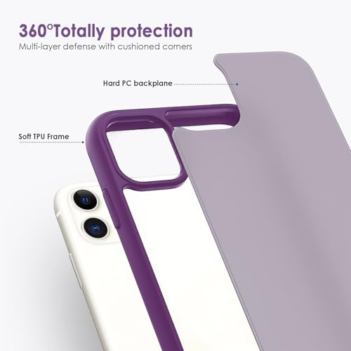 TENOC Phone Case Compatible with iPhone 11, Dark Purple Case Translucent Protective Bumper Matte Hard Back Cover for 6.1 Inch - color: Dark Purple, size: iPhone 11