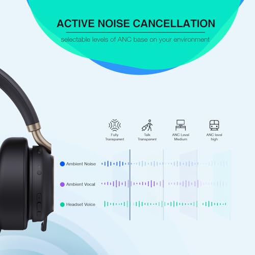 Yealink BH76 Plus Wireless Headset for Work, Bluetooth Headsets with Microphone Active Noise Cancelling (ANC), Retractable Hidden Mic Arm, Teams Certified Headset Compatible with PC Mac Mobile Phone - color: Black Teams, style: BH76 Plus USB-A