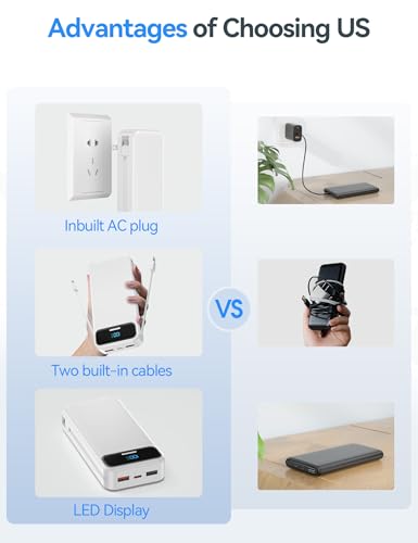 aonidi Portable Charger 20000mAh with Built-in Cables&AC Wall Plug, White - color: Pearl