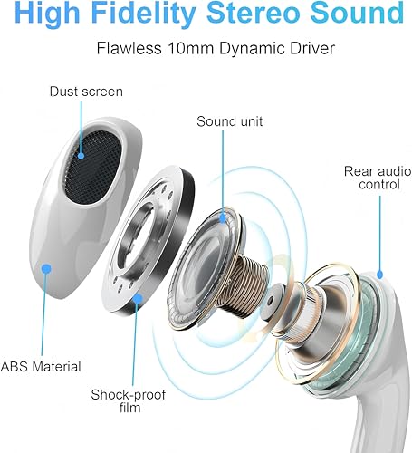 5 Pack Upgraded USB C Headphones for iPhone 17/16/15 Pro Max iPad Plus TypeC Earphones with Microphone Volume Control USBC Wired Earbuds USB Type C Earphone for Samsung S26/S25(1.2M/4Ft)