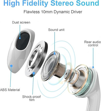 5 Pack Upgraded USB C Headphones for iPhone 17/16/15 Pro Max iPad Plus TypeC Earphones with Microphone Volume Control USBC Wired Earbuds USB Type C Earphone for Samsung S26/S25(1.2M/4Ft)