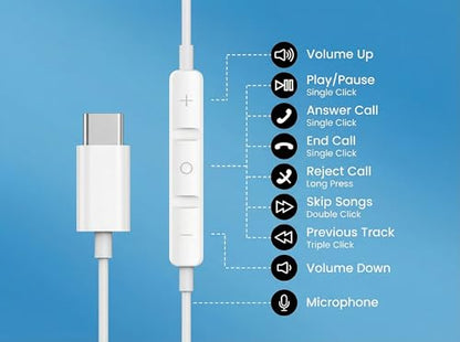 2 Packs USB C Headphones for iPhone 17/16/15 Pro Max Plus Type C Earphones with Microphone & Remote Noise Cancelling Earbuds for iPhone 17/16/15 Pro, iPad, Galaxy S26/S25/S24/Ultra Note10/20