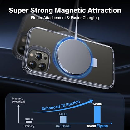Magnetic Case for iPhone 13 Pro - [Built-in Invisible Stand] [Compatible with MagSafe] [Military Grade Drop Protection] Anti-Yellowing Hard Back Silicone Edge Cover, 6.1", Clear - color: Clear, size: iPhone 13 Pro 6.1''