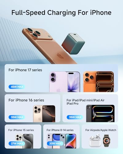 Ultra Mini iPhone Charger, 45W USB C Charger Block, 2-Pack