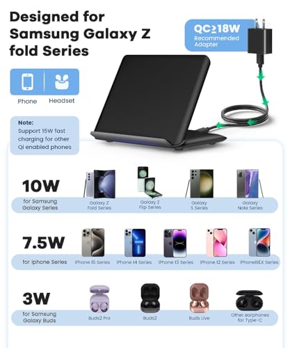 Wireless Charging for Samsung Galaxy Z Fold Series, 2-in-1, 15W Fast Wireless for Galaxy Z Fold 7/6/5/4/3, S24/S23/S22,Note20 Ultra, Galaxy Buds3/2 Pro/2/Live, Black (PD Adapter Included)