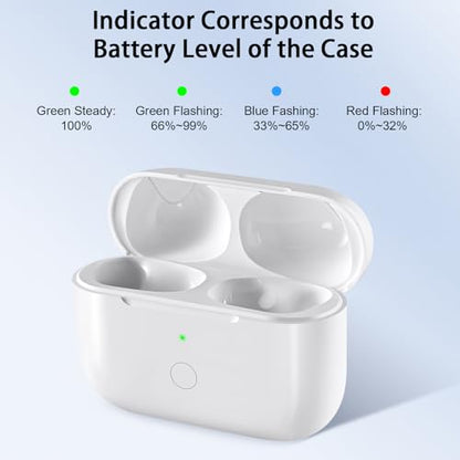 Wireless Charging Case Replacement Compatible with AirPod Pro 1st & 2nd Generation, Air Pod Pro 1 2 Charger Case with Bluetooth Pairing Sync Button,with USB-C Charging