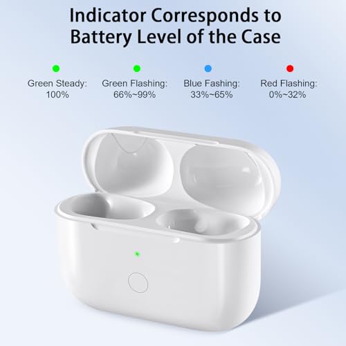 Wireless Charging Case Replacement Compatible with AirPod Pro 1st & 2nd Generation, Air Pod Pro 1 2 Charger Case with Bluetooth Pairing Sync Button,with USB-C Charging - color: White USB-C Port