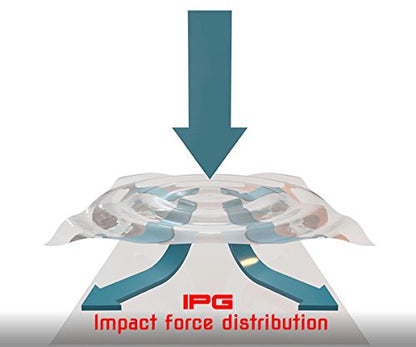 IPG for Universal Round Watch Screen Protector (2 Units) Hydrogel Film Bubble Free Anti-Scratch Invisible Protection Good for Smart Watch Too Size Options are Available (39 mm Diameter)