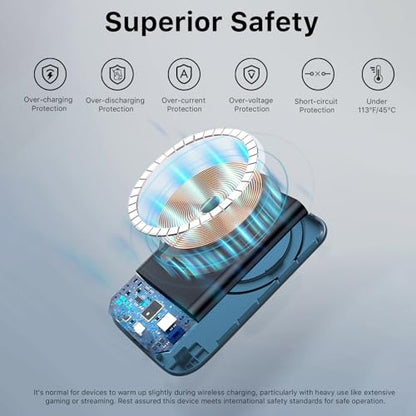 NOBIS Slim Magnetic Power Bank 22.5W 5000mAh with Built-in Cable - color: Blue