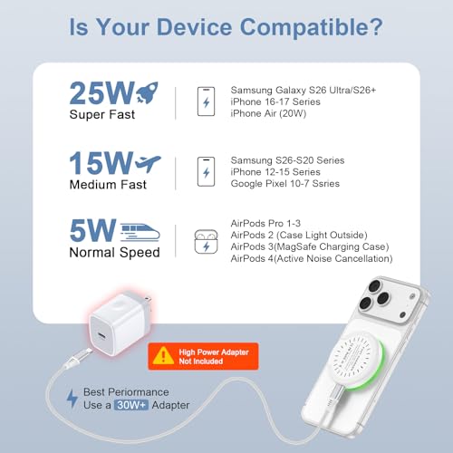 25W Magnetic Wireless Charger Fast Charging Pad for iPhone 18 Pro Max/17e - color: White