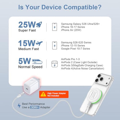 25W Magnetic Wireless Charger Fast Charging Pad for iPhone 18 Pro Max/17e - color: White
