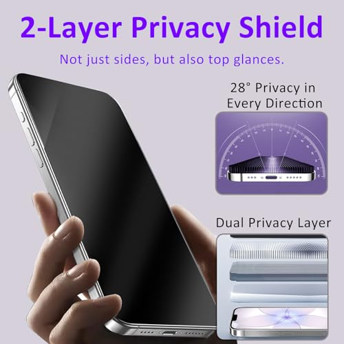 2 Pack 360° Privacy Screen for iPhone 17e/16e/14/13,Easy Install - size: 17e/16e/14/13/13 Pro