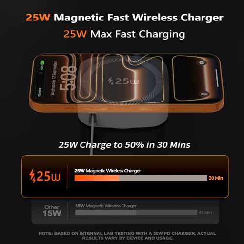 25W Magnetic Wireless Charging Pad, Slim Portable Wireless Charger with 0.8m Retractable USB-C Cable for iPhone, Samsung, Google Pixel, AirPods (Gray) - color: Gray