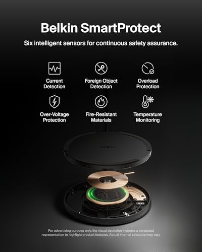 Belkin 15W Wireless Charging Pad, Qi Charger with Power Adapter - color: Black