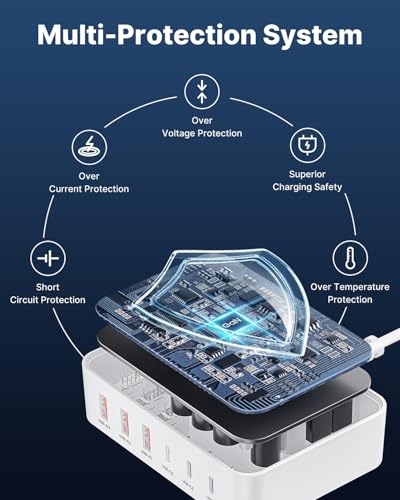 USB C Fast Charger, 100W GaN 6 Port USB C Fast Charging Station Hub Block Cube, QC USB A and PD USB C Wall Charger Power Multiple USB Charger Plug for iPhone 17 16 15 14 13 12 Pro Max, iPad, Samsung