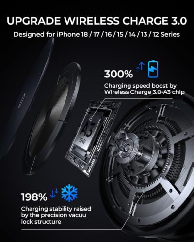 MRGLAS 【Upgraded】 15W for iPhone 18 Pro Max MagSafe Car Mount Phone Charger