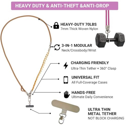 3-in-1 Crossbody Phone Lanyard, Cellphone Wrist Strap, Neck Holder for Travel, Dog Walking Accessories Anti-Theft - color: Khaki