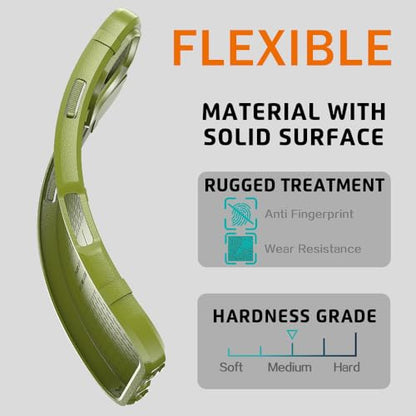 Rugged Shield 8ft Drop Proof TPU Thick Armor Tactical Protective Case Compatible with iPhone 16 Pro Max (6.9 inches) - Army Green - color: Army Green, size: iPhone 16 Pro Max