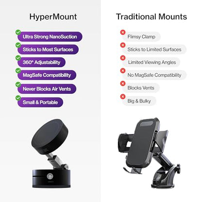 Statik HyperMount (Gen 2) Magnetic Phone Holder, for iPhone and Android - size: 5 Pack