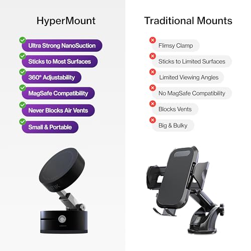 Statik HyperMount (Gen 2) Magnetic Phone Holder, for iPhone and Android - size: 2 Pack