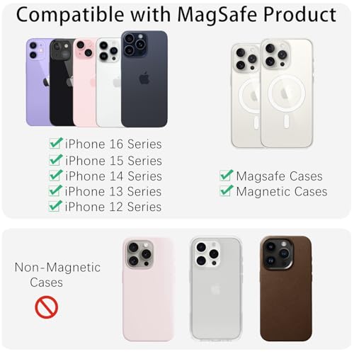 Magnetic Card Holder Phone Wallet, Leather Magnetic Card Holder fo Back of Phone Card Wallet for MagSafe Compatible for iPhone 17/16/15/14/13/12 Series (Checkerboard) - color: Checkerboard
