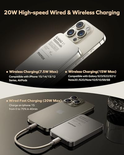 MOMAX Q.MAG Magnetic Power Bank, 0.5" Slim Slim Power Bank Fast Charging, 10000mAh for Magsafe Portable Charger for iPhone Air Battery Pack/17/Pro/Max/16/15/14/13/12 (No Lightning)