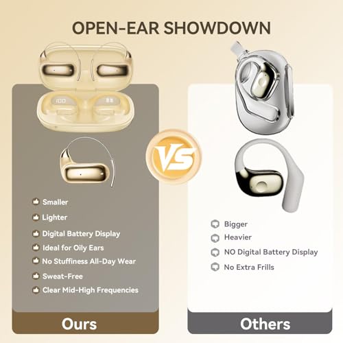 Xmenha Open Over Ear Earbuds Wireless Bluetooth Open Ear Headphones - color: Skin Tone